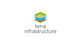 terra infrastructure GmbH
