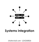 Middleware Systems