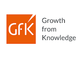 GfK Growth from Knowledge