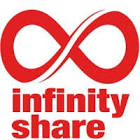 Infinity Share GmbH