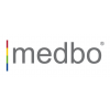 medbo KU - Medizinische Einrichtungen des Bezirks Oberpfalz