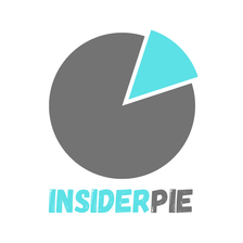 InsiderPie GmbH